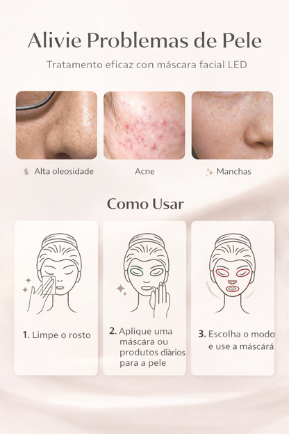 Máscara LED Facial 7 Cores | Fototerapia para Rejuvenescimento e Clareamento
