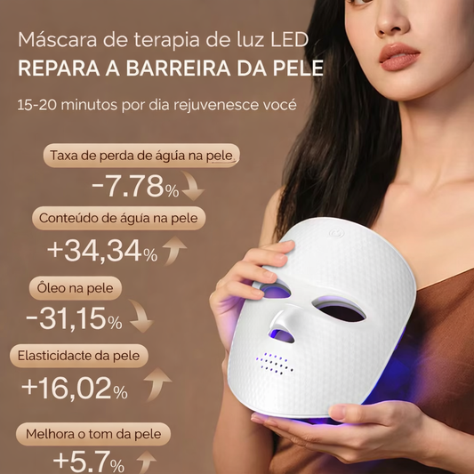 Máscara LED Facial 7 Cores | Fototerapia para Rejuvenescimento e Clareamento